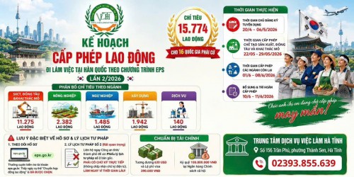 Kê hoạch cấp phép lao động đi làm việc tại Hàn Quốc theo chương trình EPS lần 2/2026