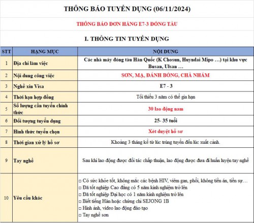 Thông Báo Tuyển Dụng Lao Động Đi Làm Việc Tại Hàn Quốc - Đơn Hàng E7-3 Đóng Tàu